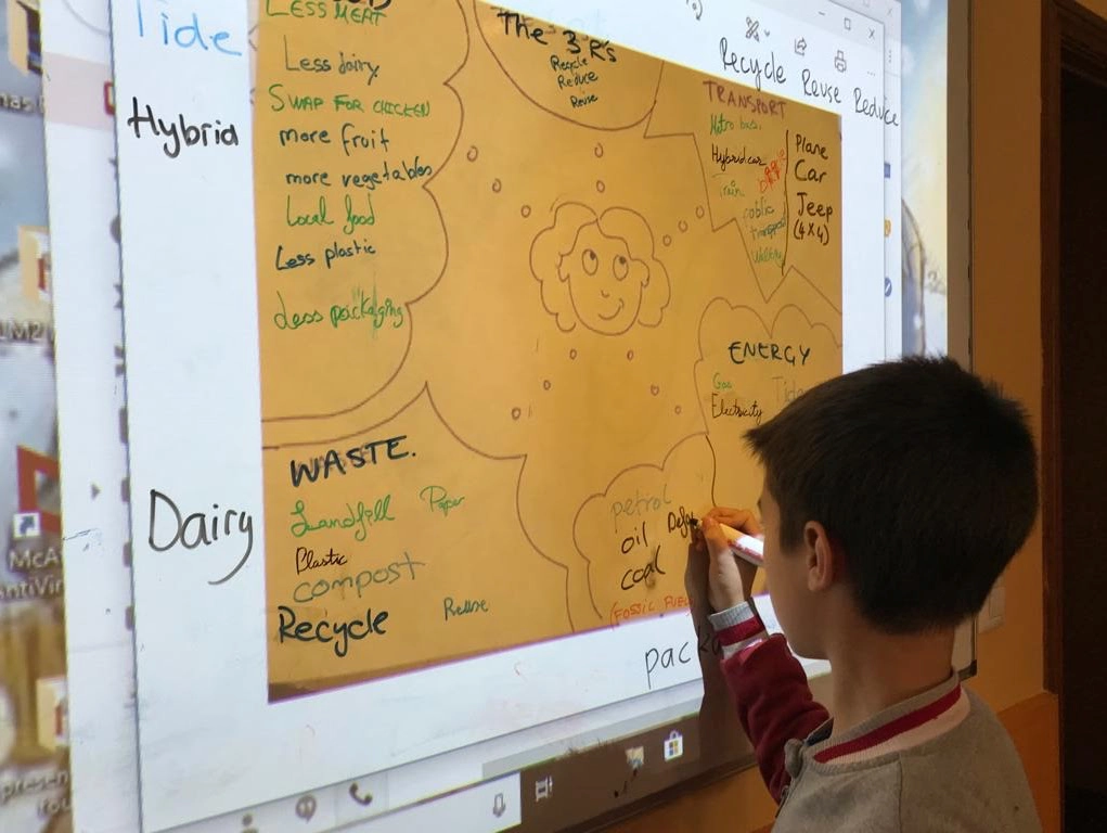 Niño apuntando cosas en mural